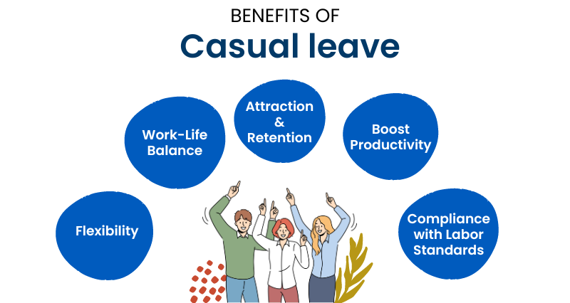 what-is-casual-leave-meaning-rules-and-benefits-explained