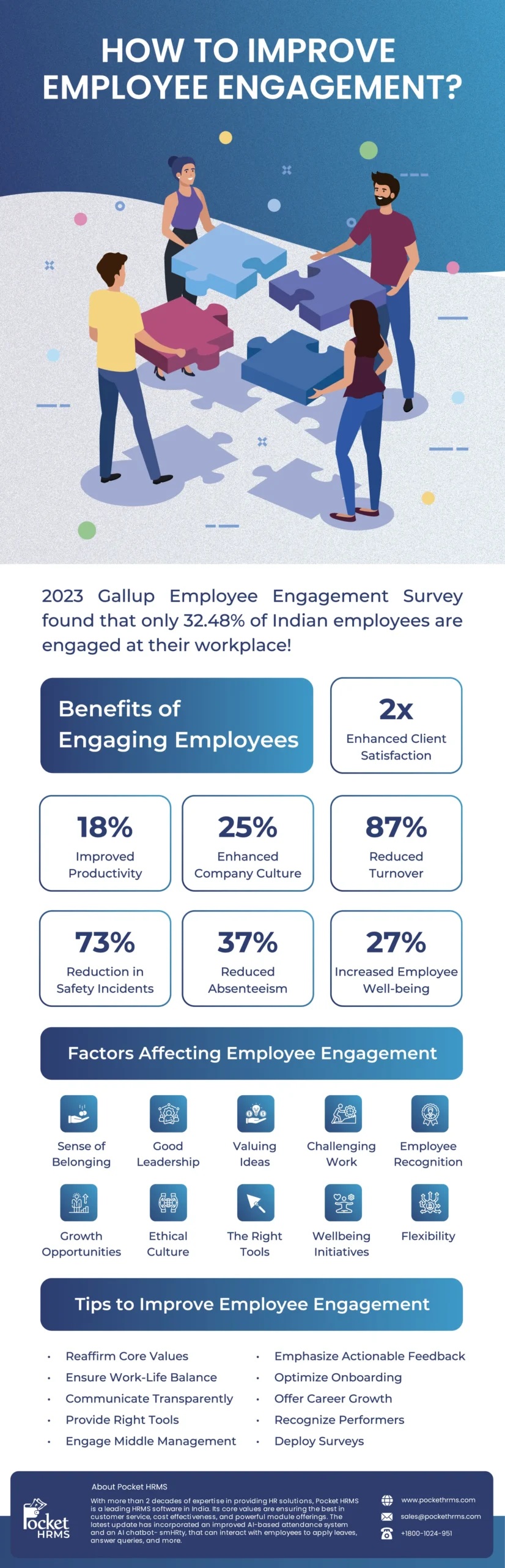 How to Improve Employee Engagement