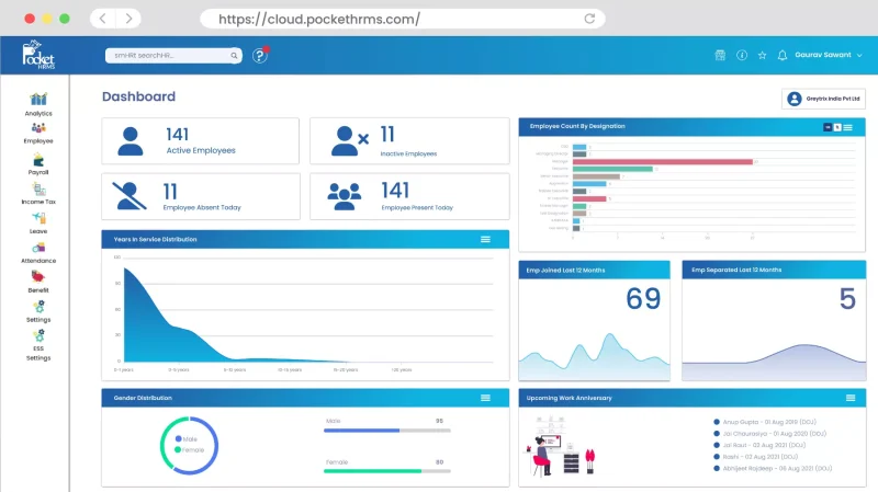 Pocket HRMS Software dashboard