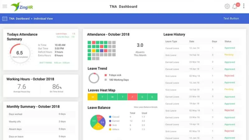 ZingHR dashboard