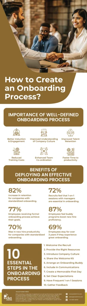 How to create an onboarding process