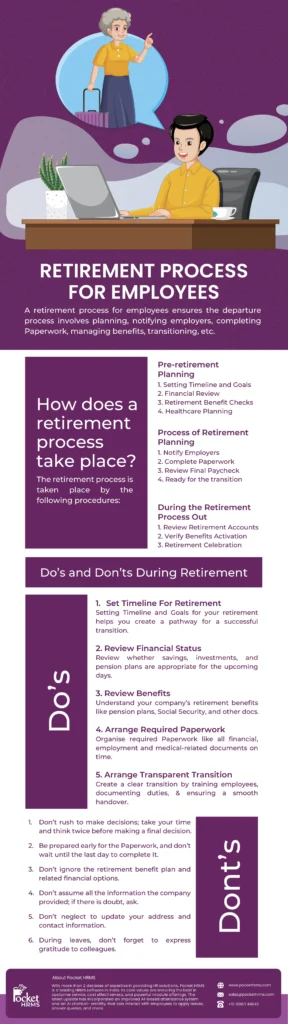 Retirement process of employees