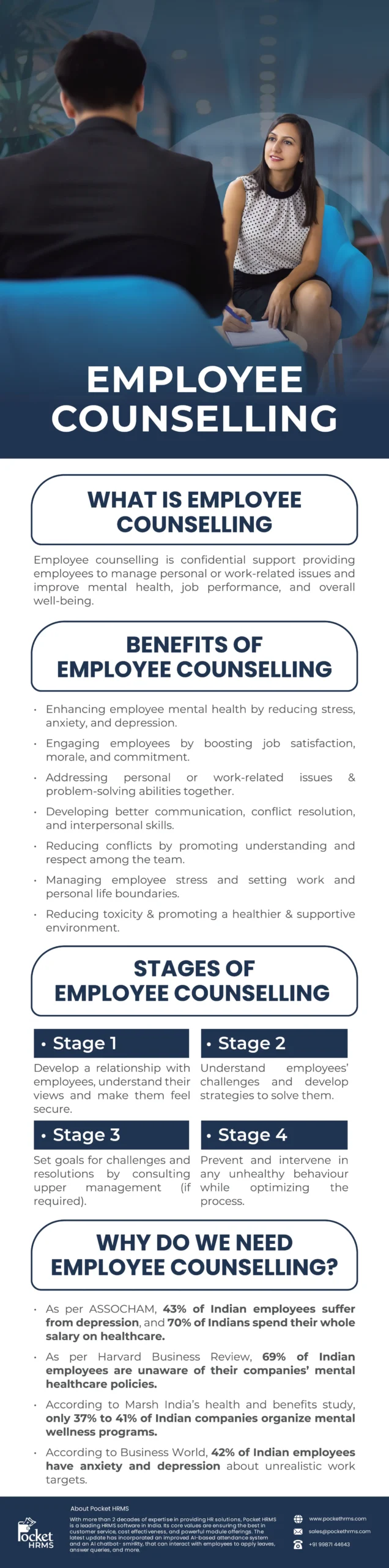 Benefits of employee counselling