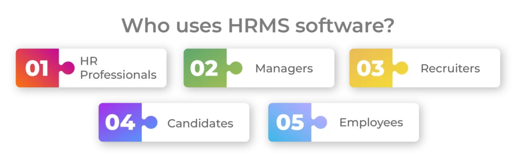 Who uses HRMS software