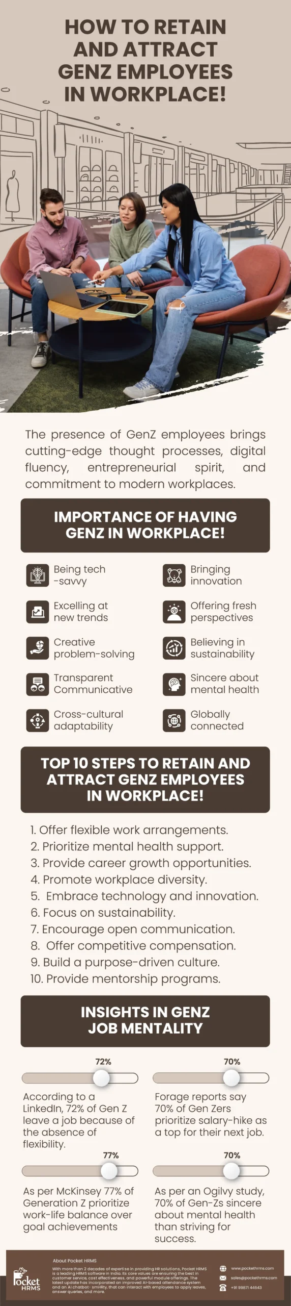 How to retain and attract GenZ employees in workplace