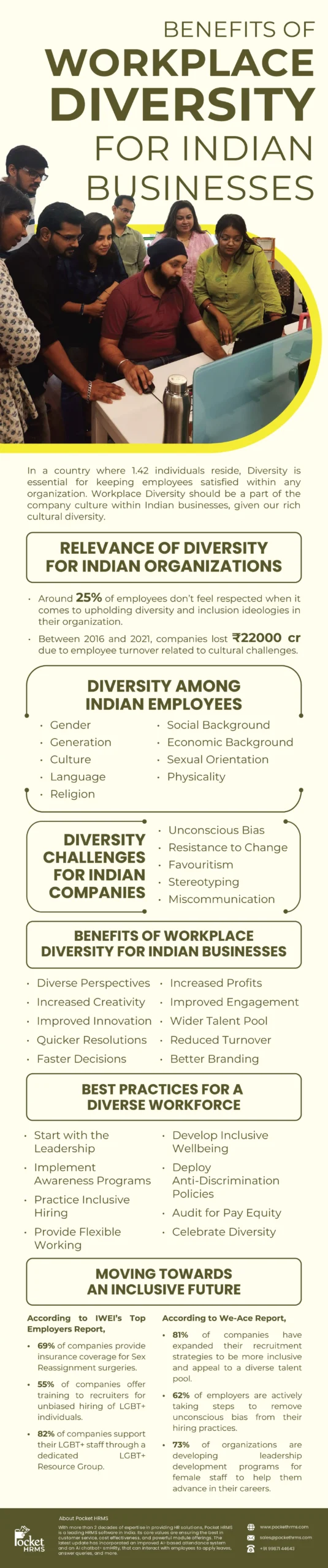 Benefits of workplace diversity