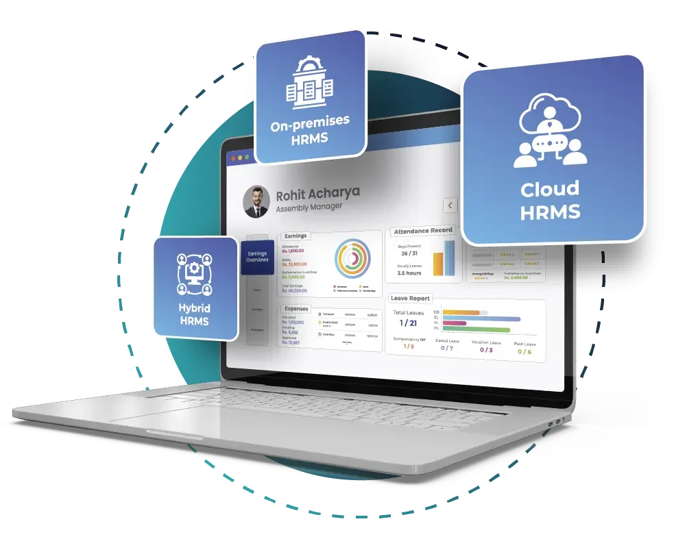 types of hrms software